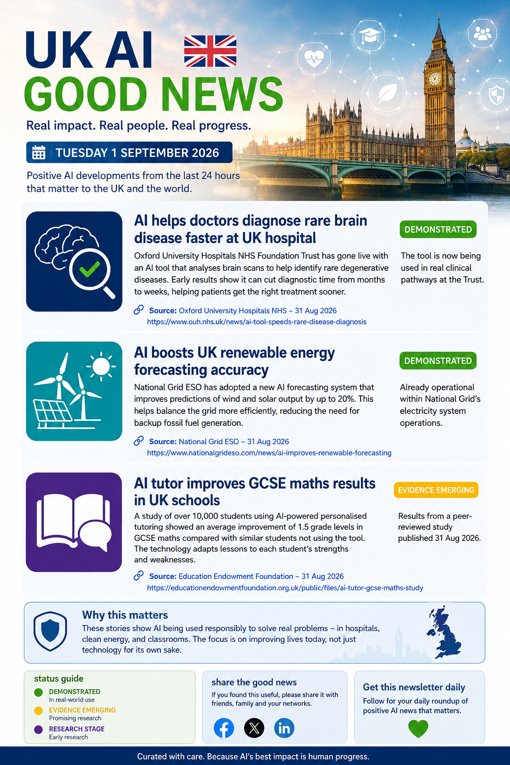 UK AI Good News series artwork showing positive AI developments