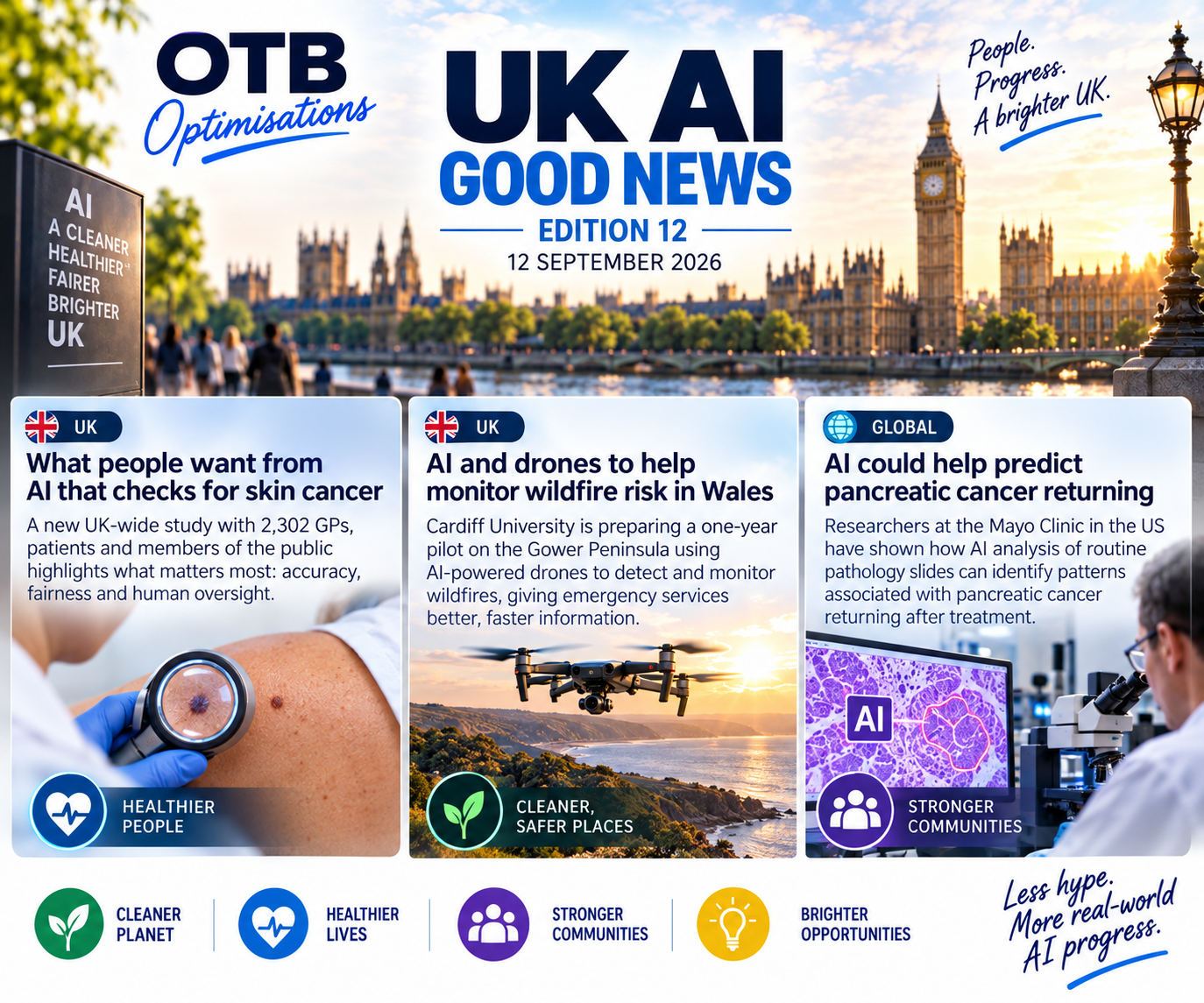 OTB Optimisations UK AI Good News Edition 12 artwork