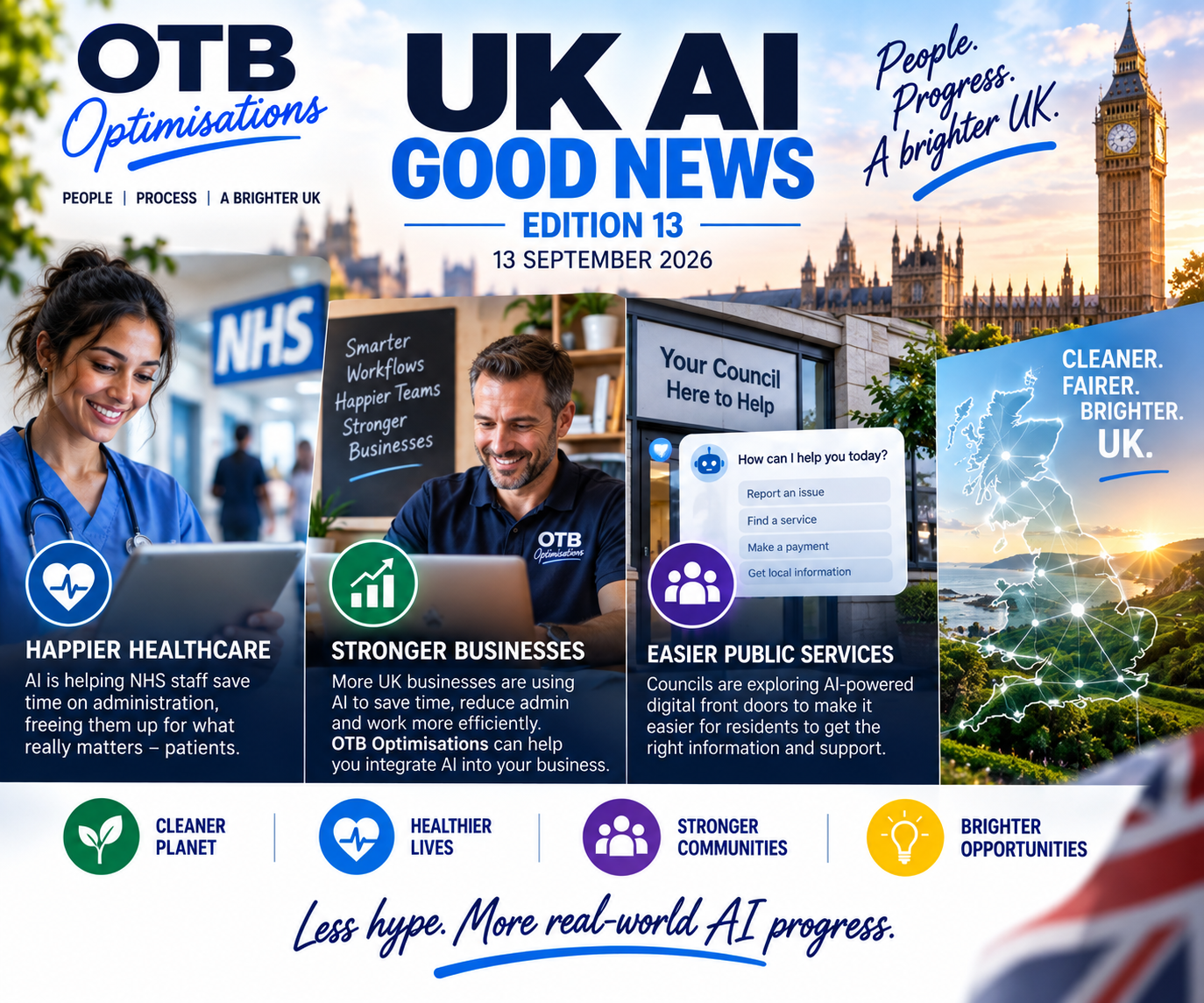 OTB Optimisations UK AI Good News Edition 13 artwork