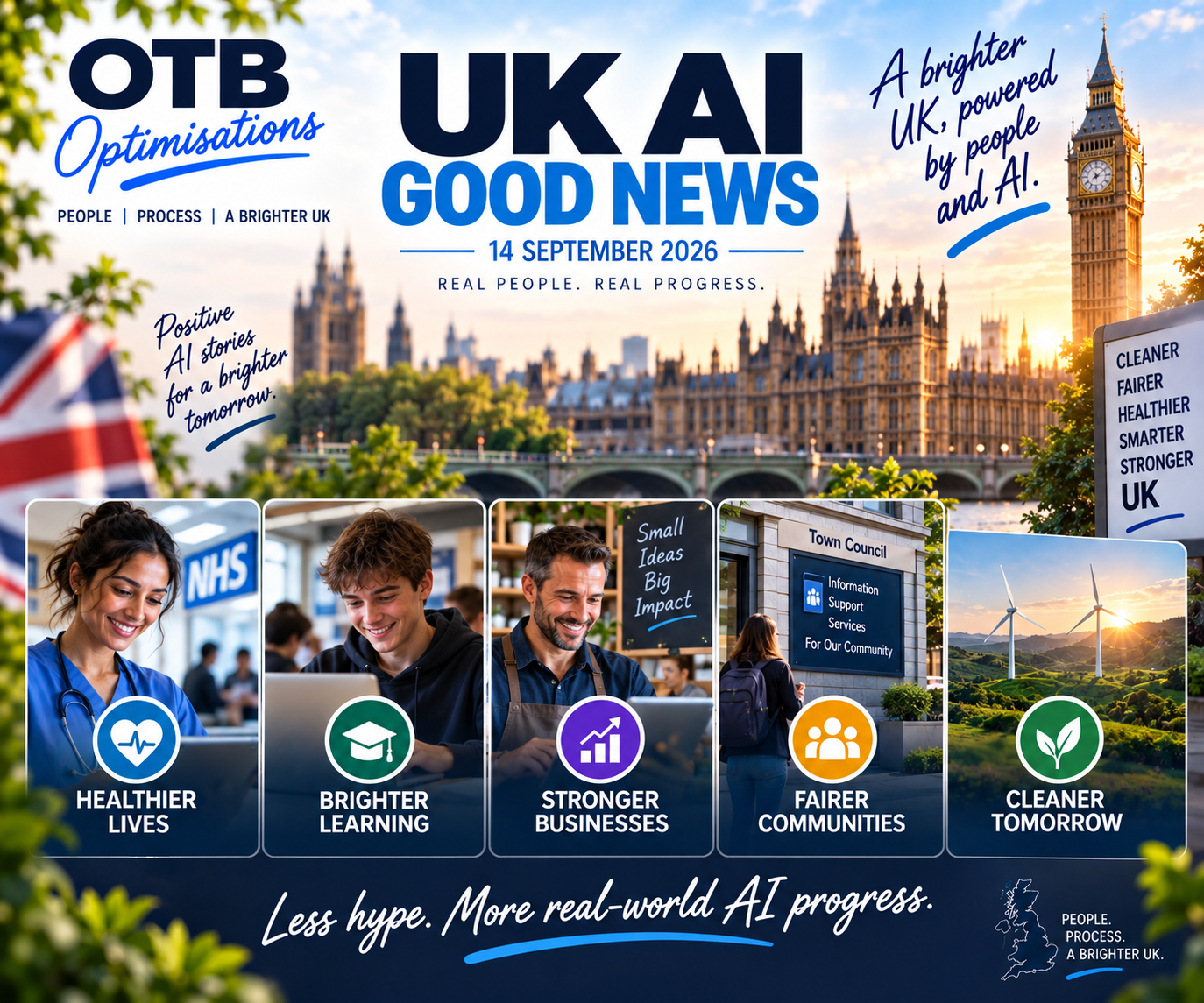 OTB Optimisations UK AI Good News Edition 14 artwork