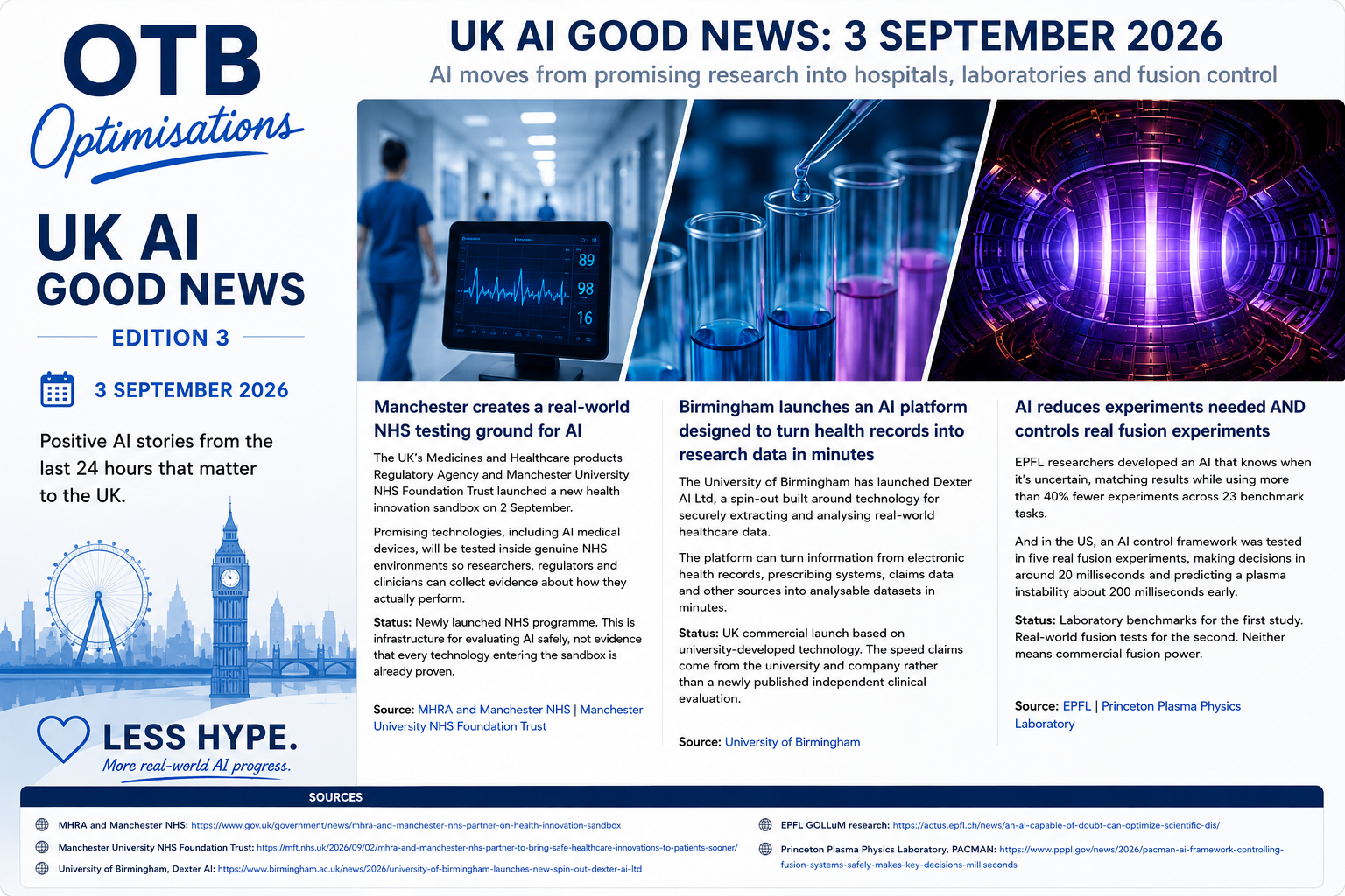 OTB Optimisations UK AI Good News Edition 3 artwork